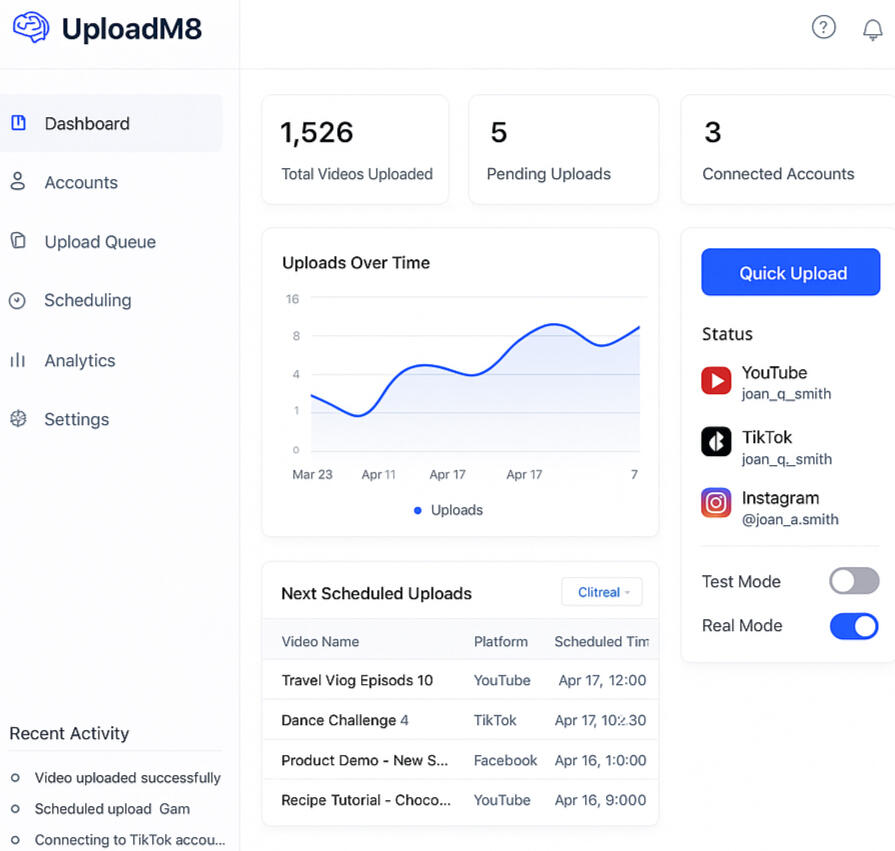 Features 📤 Auto Uploads Automate the upload process with zero hassle – just drop your videos and let M8 handle the rest. ⚙️ Platform-Ready Optimized for TikTok, YouTube Shorts, and Instagram Reels. Resize, reformat, and post – instantly. 📊 Real-Time Sync